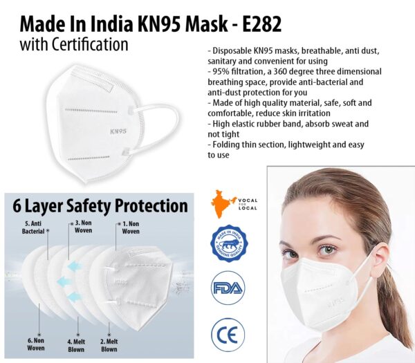 E282 - Made In India 6 layer KN95 Mask with Certification