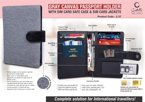 S37 - Gray Canvas Passport holder with Sim Card Safe Case & Sim Card Jackets